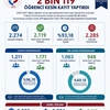 Trabzon üniversitesi